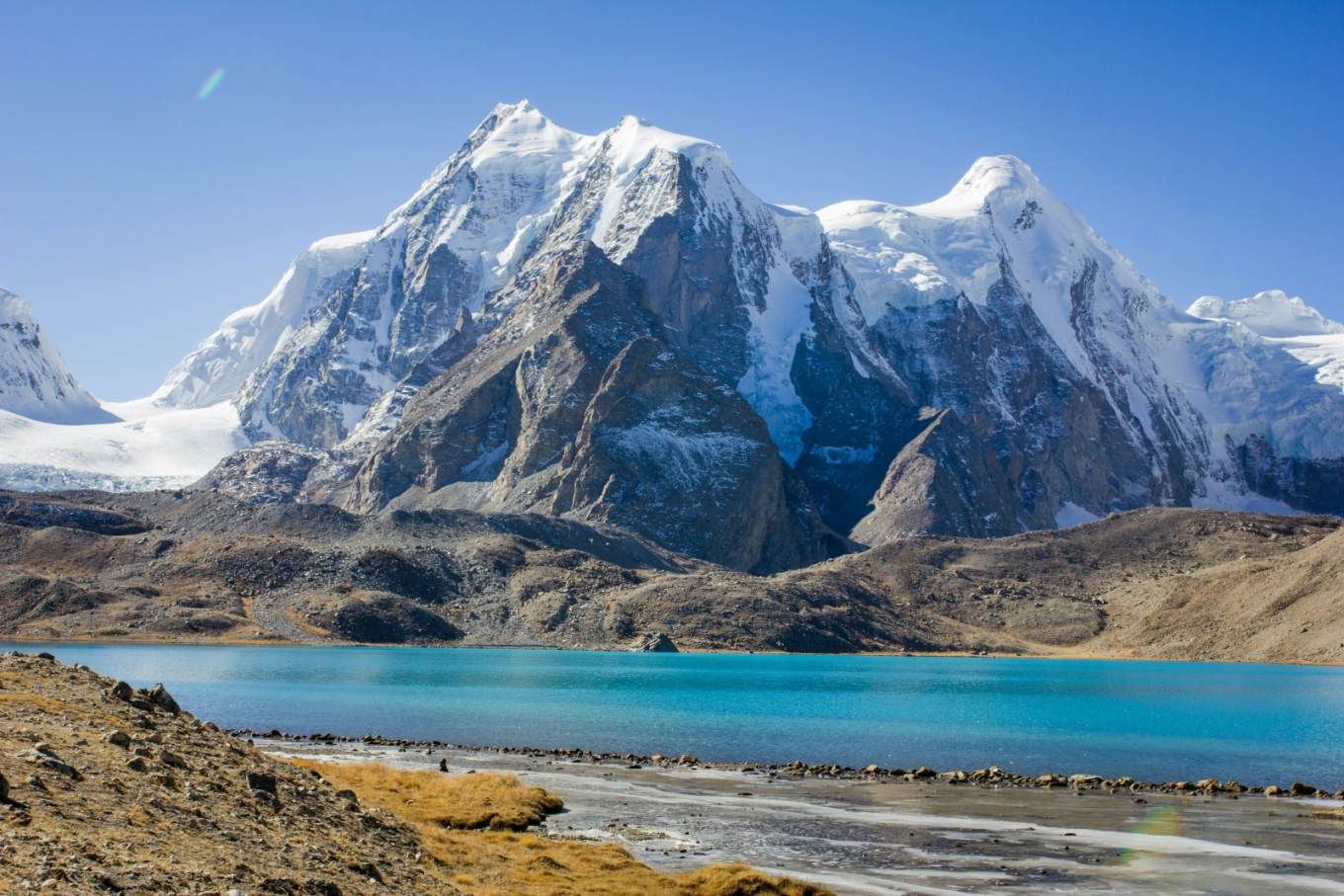 Sikkim Super Deluxe Packages