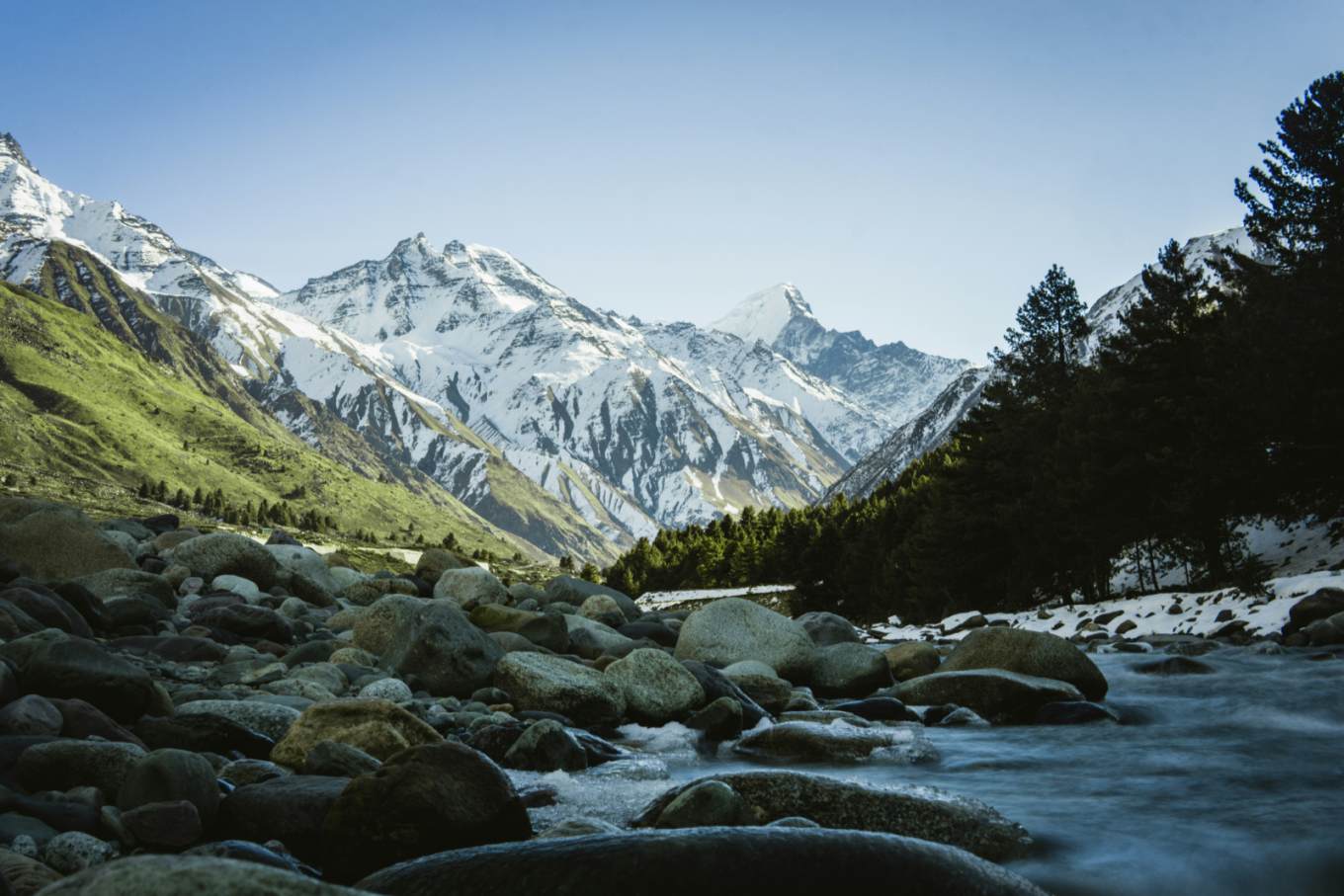 Himachal Pradesh Basic Packages